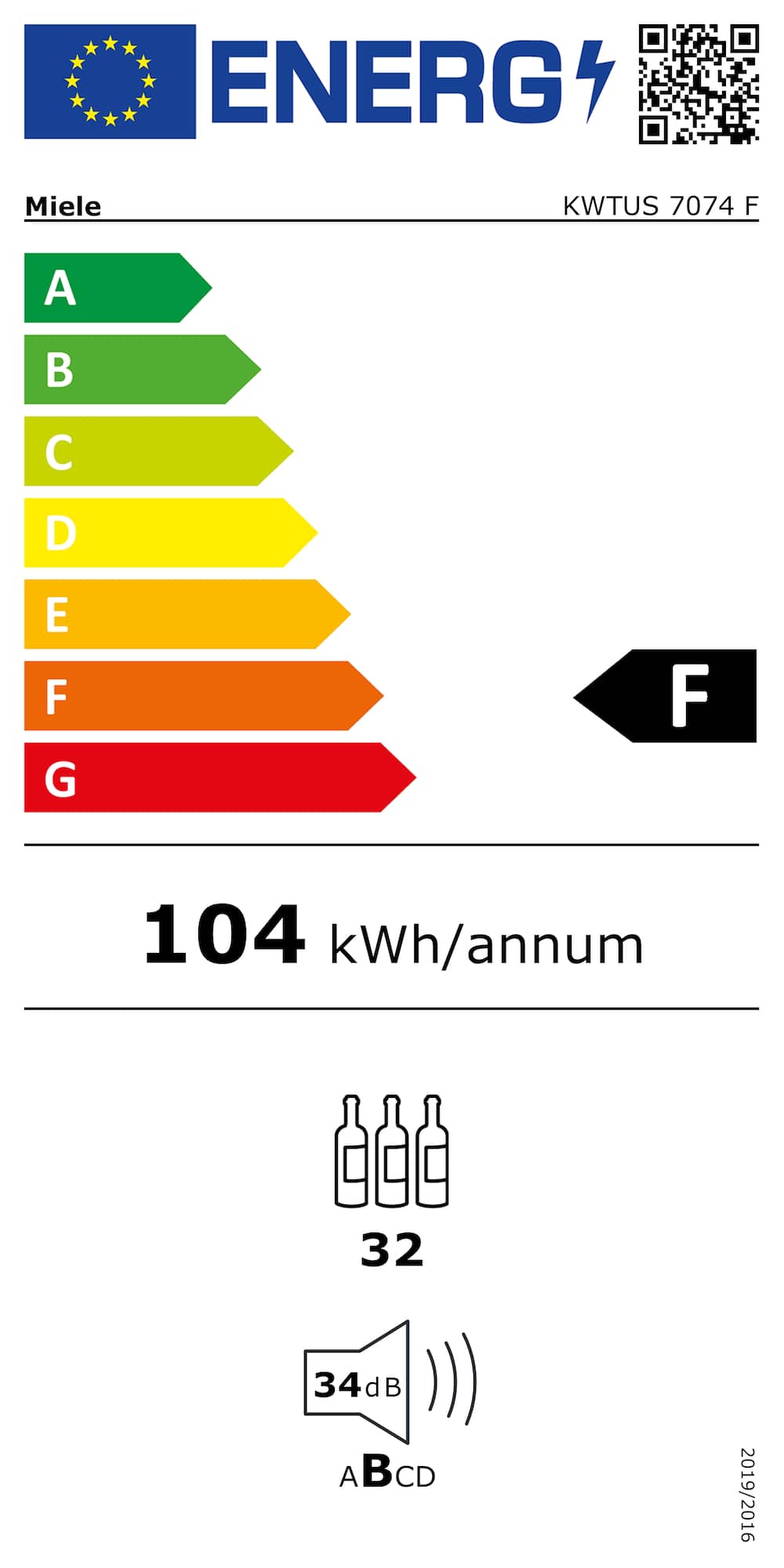 kwtus 7074 f energy_label